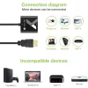 Techly Cable Adapter Converter HDMI to VGA Black 0.1m 1920x1200 60Hz
