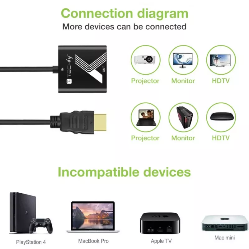 Techly Cable Adapter Converter HDMI to VGA Black 0.1m 1920x1200 60Hz