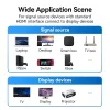 HDMI cable Vention 8K 48Gbps HDMI 2.1 Cotton Braided Male-to-Male 1 m Blue Aluminum
