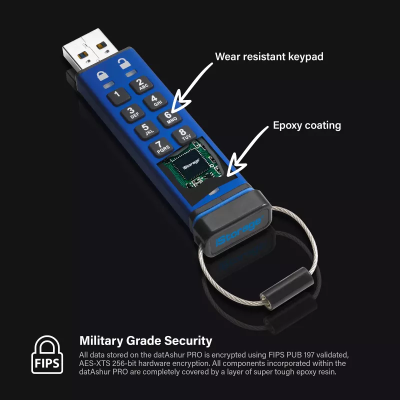 USB Flash Drive iStorage 16GB USB Type-A IS-FL-DA3-256-16