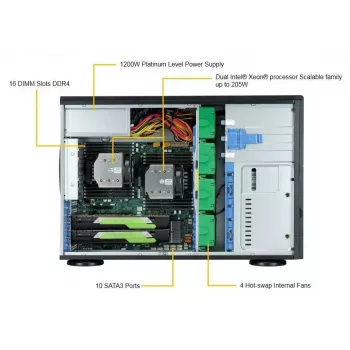 Computer Case Supermicro SuperWorkstation 7049A-T Rack 4U Black