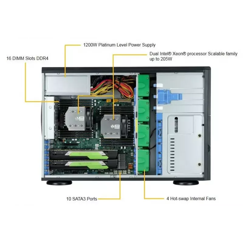 Computer Case Supermicro SuperWorkstation 7049A-T Rack 4U Black