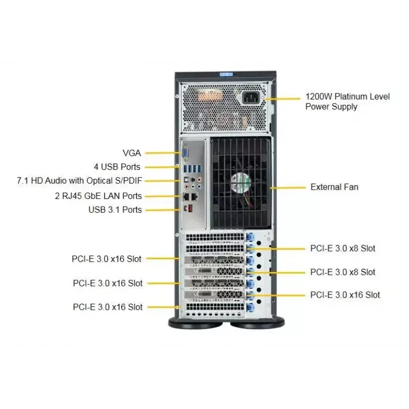 Computer Case Supermicro SuperWorkstation 7049A-T Rack 4U Black