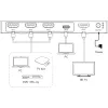 InLine 57885B video switch HDMI