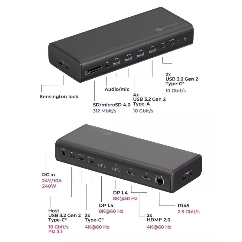 ICY BOX DockingStation 17-in-1, six video output, Wired, USB 3.2 Gen 2 (3.1 Gen 2) Type-C, 140 W, 3.5 mm, 10,100,1000,2500 Mbit/s, Black