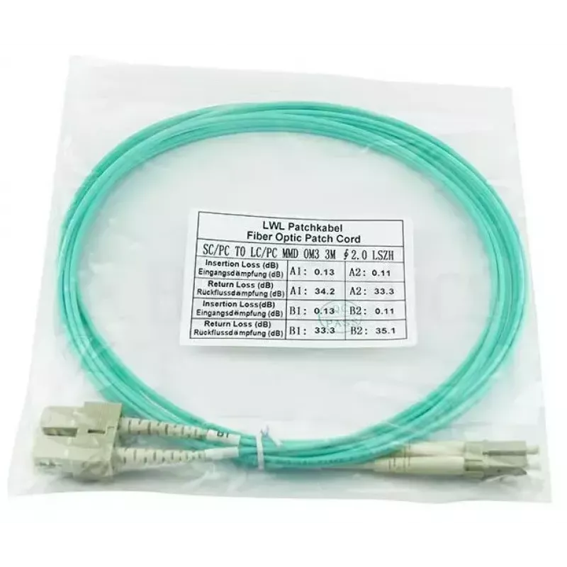 BlueOptics InfiniBand fibre optic cable 20 m 2x LC 2x SC LC/APC