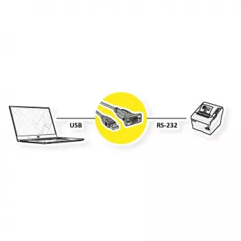 ROLINE 12021163 serial cable Grey 1.8 m USB Type-A DB-9