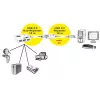 USB Hub ROLINE 4 Ports with Repeater 12 m