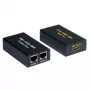 AV transmitter & receiver VALUE HDMI Extender over Twisted Pair 25 m
