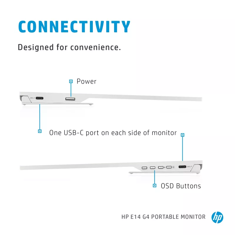 HP E-Series E14 G4 computer monitor 35.6 cm (14 inch) 1920 x 1080 pixels Full HD LED White