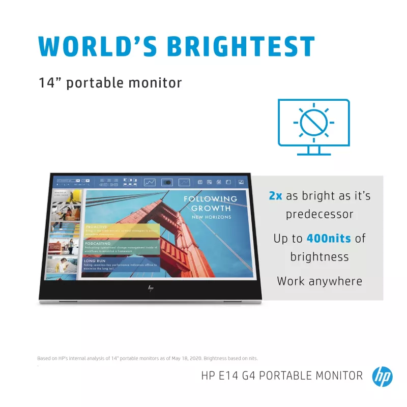HP E-Series E14 G4 computer monitor 35.6 cm (14 inch) 1920 x 1080 pixels Full HD LED White