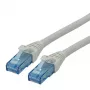 Networking Cable ROLINE 21.15.2708 U/UTP Cat6a 15m Grey