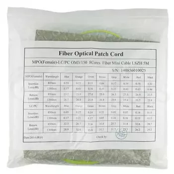 BlueOptics 470-ABGG InfiniBand fibre optic cable 5 m MTP 4x LC