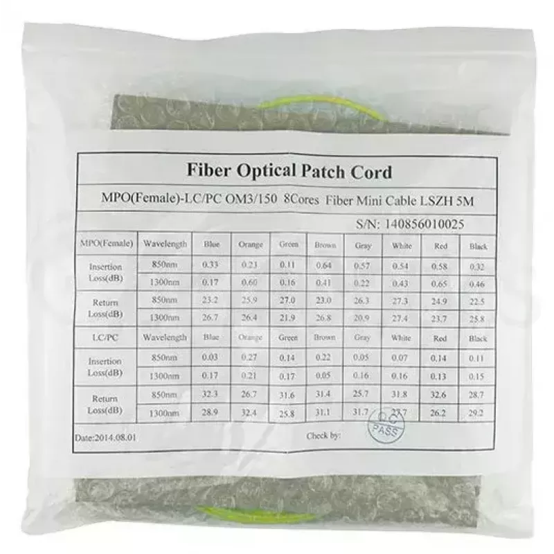BlueOptics 470-ABGG InfiniBand fibre optic cable 5 m MTP 4x LC