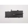 Internal Li‑ion Battery Lenovo W125731477 51Wh for Compatible Lenovo Laptops