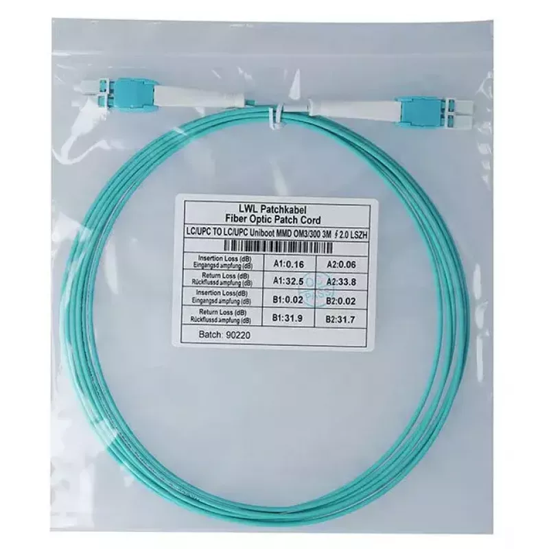 BlueOptics InfiniBand/fibre optic cable 5 m LC OM3