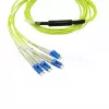 BlueOptics InfiniBand fibre optic cable 5 m MTP 4x LC Green