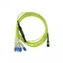 BlueOptics InfiniBand fibre optic cable 5 m MTP 4x LC Green