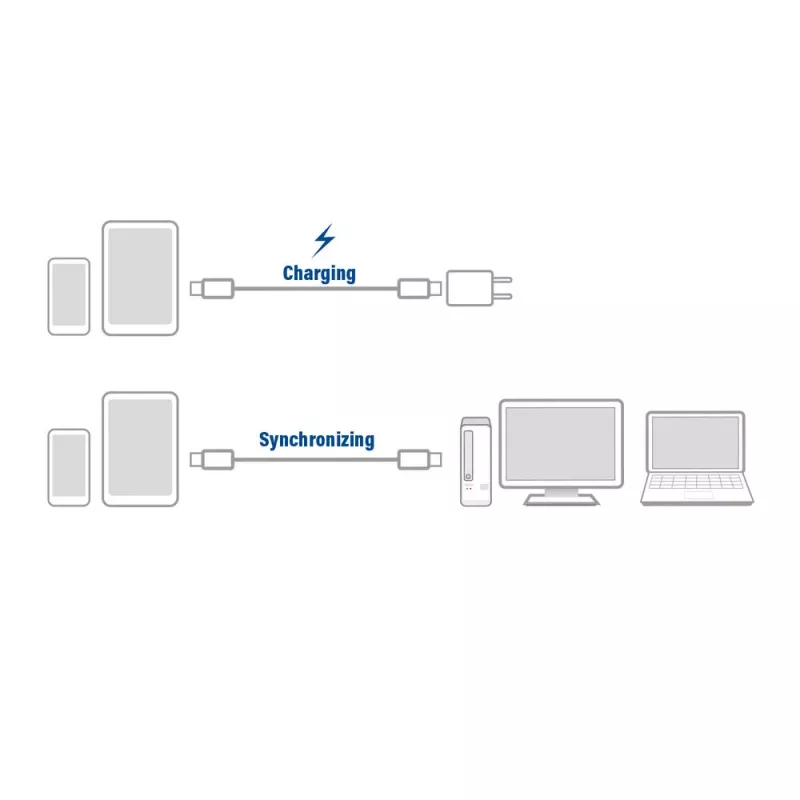 ACT USB 3.2 Gen1 charging/data cable C male - C male 1 meter