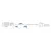 ACT USB 2.0 extension cable A male - A female 1.8 meters, Zip Bag