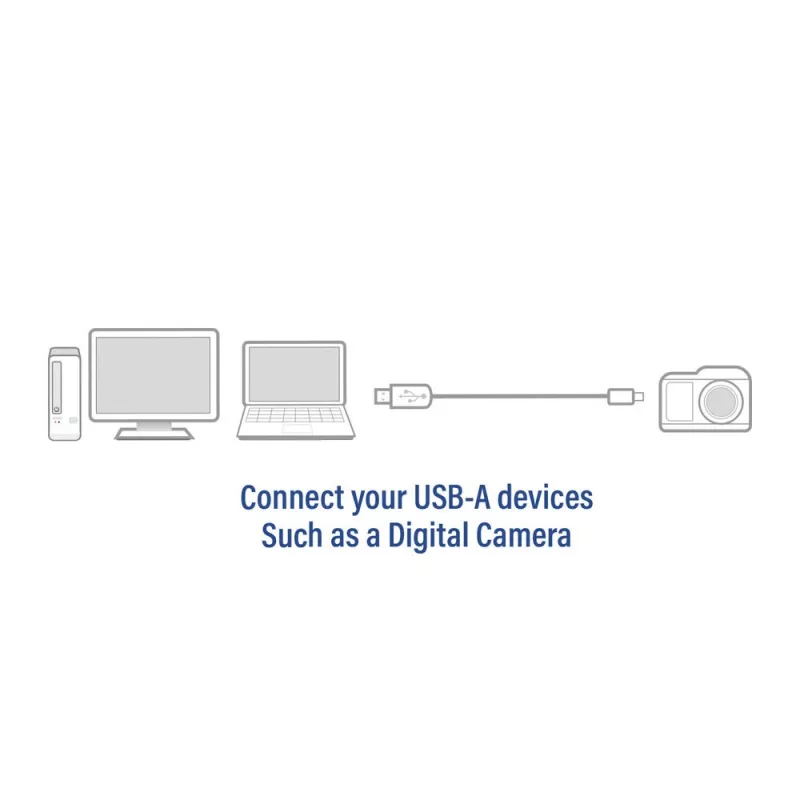 ACT USB 2.0 connection cable A male - mini B male 1.8 meters