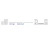 ACT 5 meter High Quality audio extension cable 3,5 mm stereo jack male - female