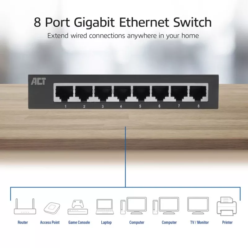 Unmanaged Switch ACT AC4418 8 Ports Gigabit Ethernet 10/100/1000