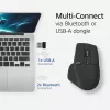 ACT Wireless multi-connect mouse Bluetooth or USB-A receiver, 2400 DPI with silent click, eco-friendly