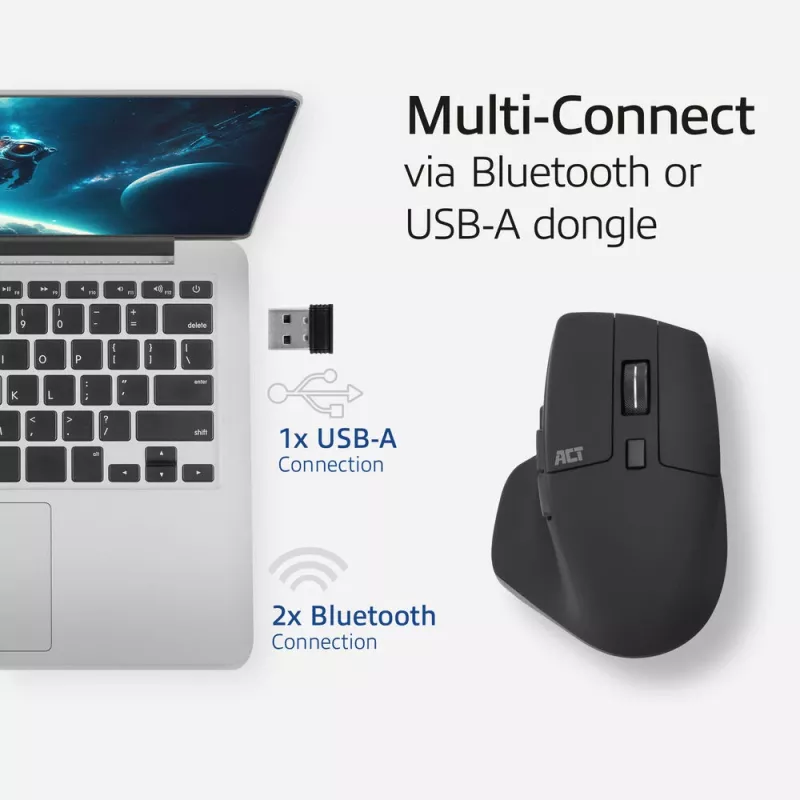 ACT Wireless multi-connect mouse Bluetooth or USB-A receiver, 2400 DPI with silent click, eco-friendly