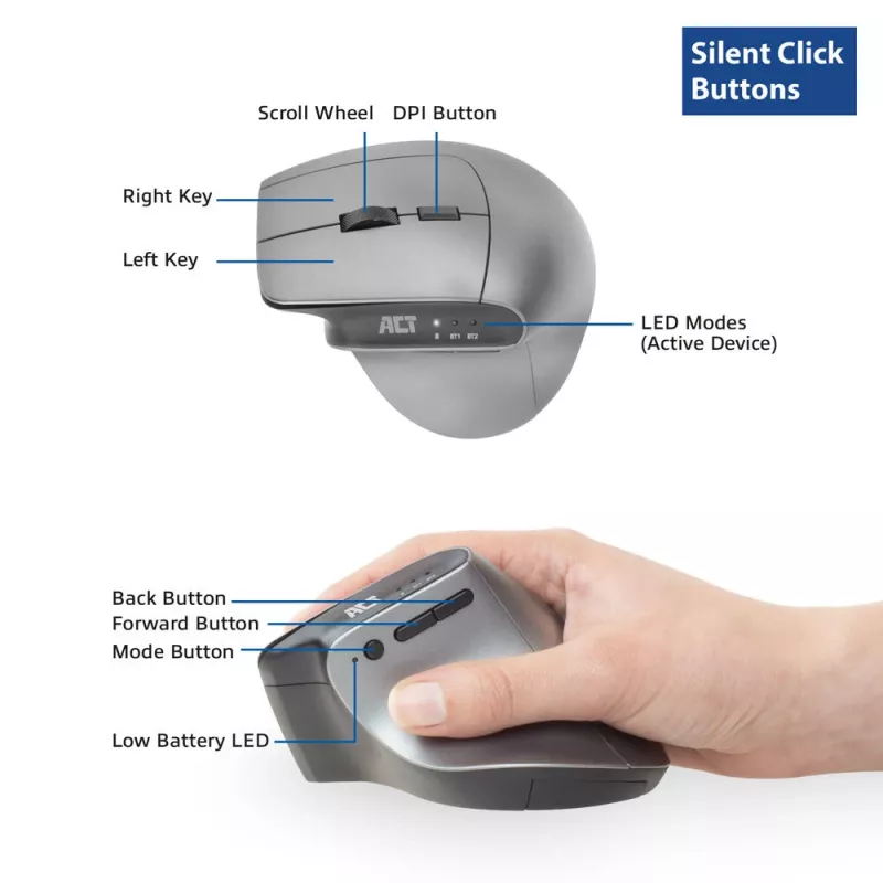 ACT Wireless Ergonomic Mouse with Bluetooth and USB-C/USB-A