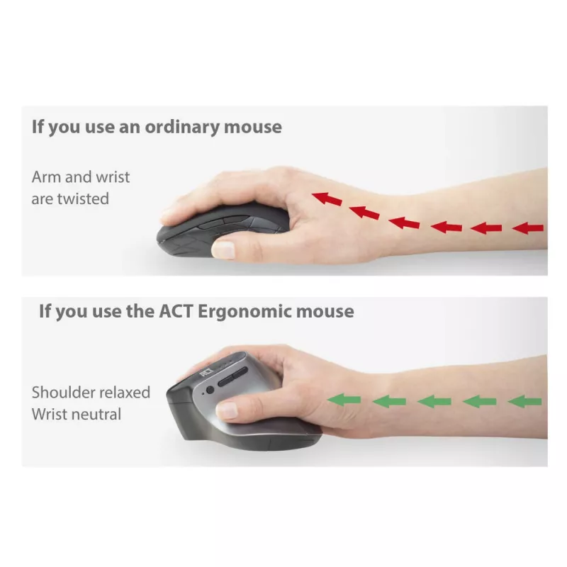 ACT Wireless Ergonomic Mouse with Bluetooth and USB-C/USB-A