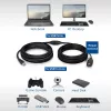 USB booster ACT AC6110 10 meter