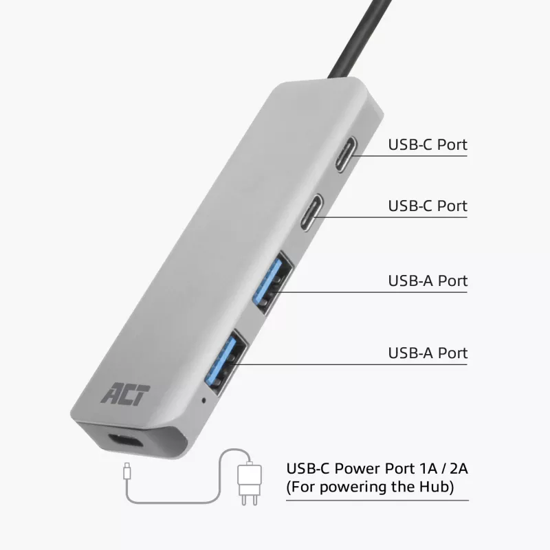 USB Hub ACT AC6125 3.2 Gen 1 Type-A 5000 Mbit/s Grey
