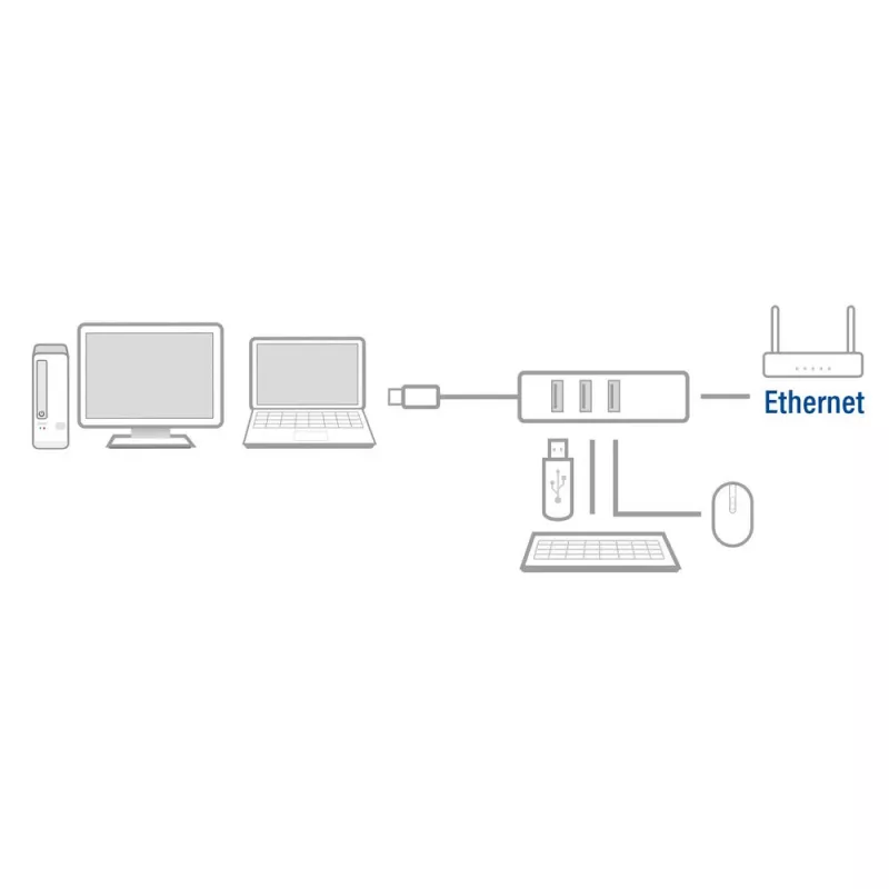 Docking Station ACT AC6310 USB 3.2 Gen 1 Wired Black Ethernet