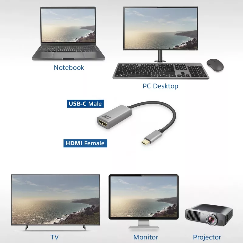 USB-C to HDMI adapter ACT ACT USB-C to HDMI adapter