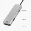 ACT USB-C 4K multiport adapter for 2 HDMI monitors, USB-A data port