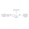ACT USB-C multiport adapter for 1 HDMI monitor, 1x USB-A, PD pass-through