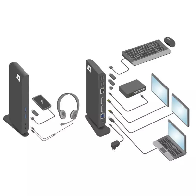 ACT Universal USB-C or USB-A Docking Station, for 2 HDMI monitors, DisplayLink