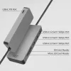 ACT USB-C hub 3.0, 3x USB-A, card reader, PD pass-through