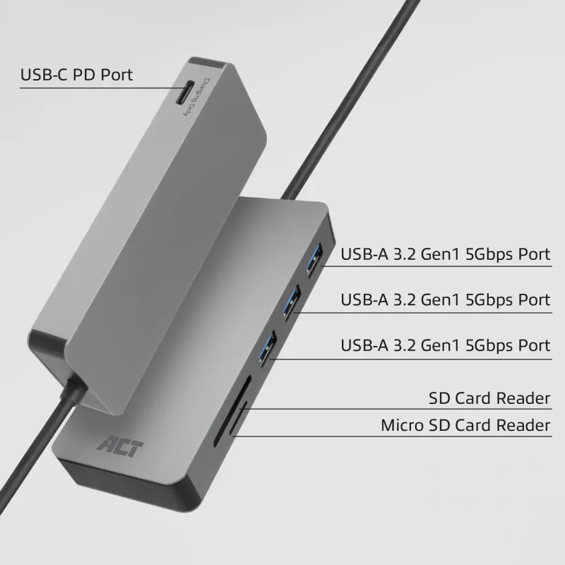 ACT USB-C hub 3.0, 3x USB-A, card reader, PD pass-through