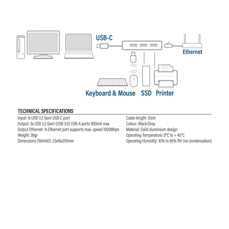 USB-C Hub ACT AC7055 3x USB-A Gigabit Ethernet