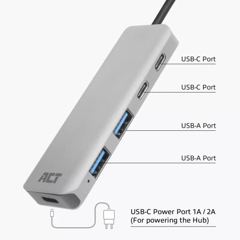 ACT AC7072 USB 3.2 Gen 1 Type-C Hub 5000 Mbit/s Black Grey