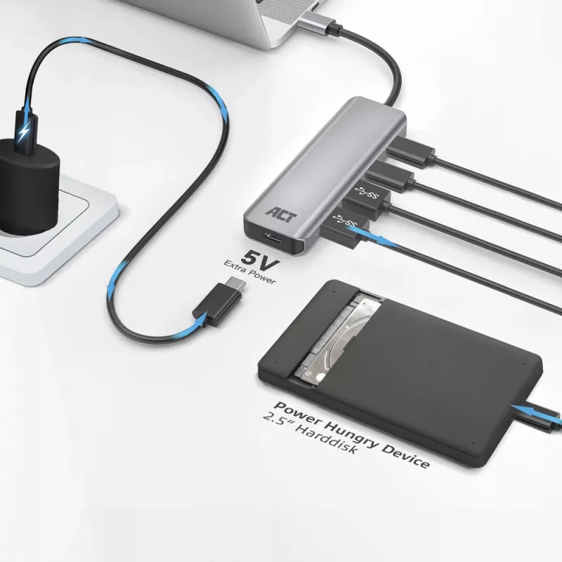 ACT AC7072 USB 3.2 Gen 1 Type-C Hub 5000 Mbit/s Black Grey