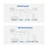 ACT AC7072 USB 3.2 Gen 1 Type-C Hub 5000 Mbit/s Black Grey