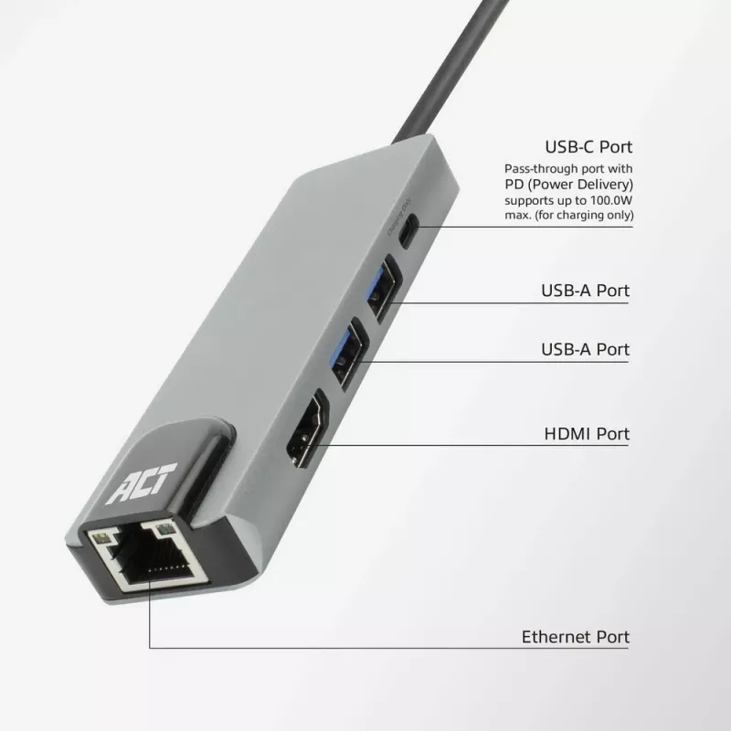 ACT USB-C 4K docking station for 1 HDMI monitor, ethernet, USB-A, PD pass-through