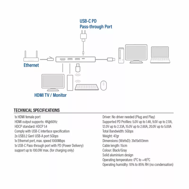 ACT USB-C 4K docking station for 1 HDMI monitor, ethernet, USB-A, PD pass-through