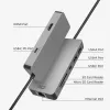 ACT USB-C 4K docking station for 1 HDMI monitor, Ethernet, USB-C, USB-A, card reader and PD pass-through