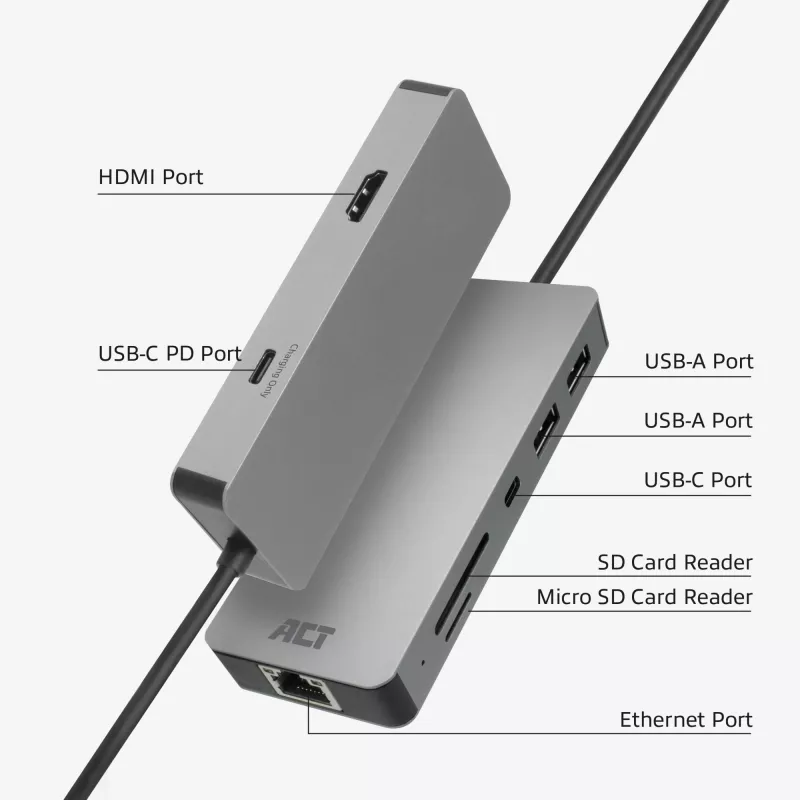 ACT USB-C 4K docking station for 1 HDMI monitor, Ethernet, USB-C, USB-A, card reader and PD pass-through