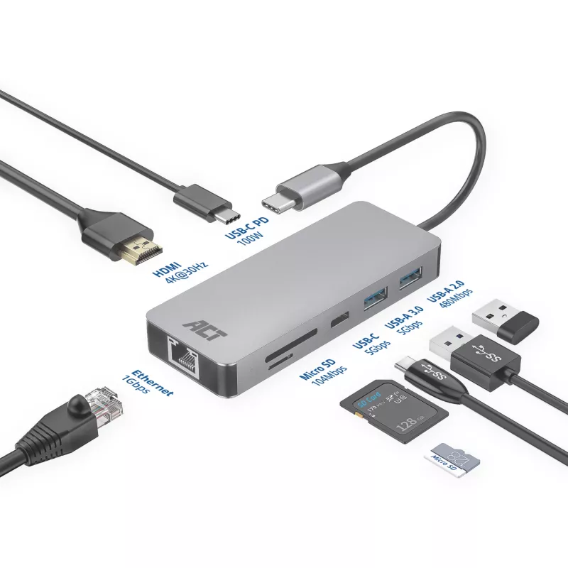 ACT USB-C 4K docking station for 1 HDMI monitor, Ethernet, USB-C, USB-A, card reader and PD pass-through