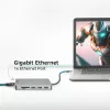 ACT USB-C 4K docking station for 1 HDMI monitor, Ethernet, USB-C, USB-A, card reader and PD pass-through